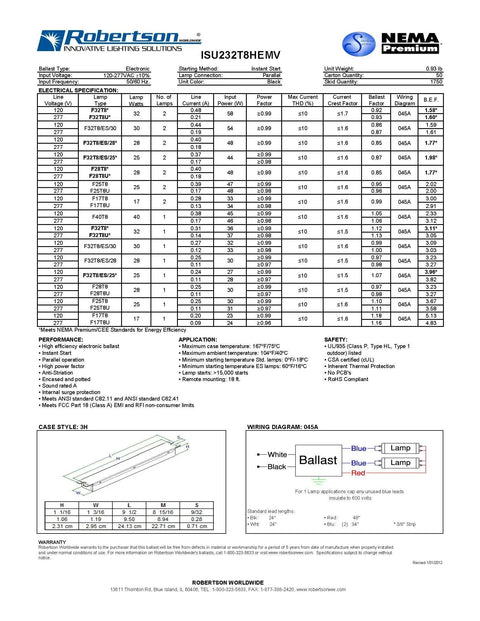 Two-Lamp Fluorescent Electronic Ballast For F32T8 Tubes With Instant Start 120-277V AC specifications sheet
