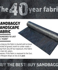 15 Ft Wide By 100 Ft Long Landscape Fabric Roll For Weed Barrier And Ground Cover, Industrial Grade with UV Protection