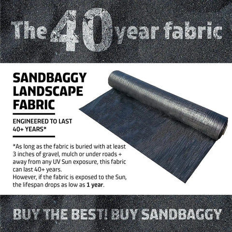 15 Ft Wide By 100 Ft Long Landscape Fabric Roll For Weed Barrier And Ground Cover, Industrial Grade with UV Protection