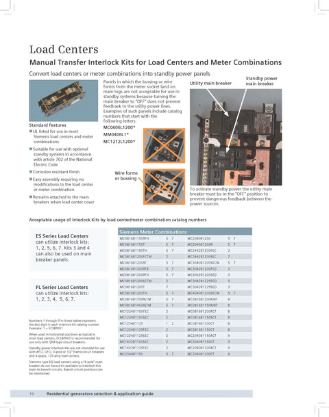 Manual transfer interlock kit chart showing load centers and meter combinations, compatible with Siemens or Murray panels.