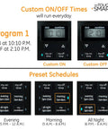 Weatherproof Digital Plug In Timer With Dual Outlets Indoor Outdoor Ready Custom On Off Presets 24 Hour Countdown display