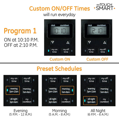 Weatherproof Digital Plug In Timer With Dual Outlets Indoor Outdoor Ready Custom On Off Presets 24 Hour Countdown display
