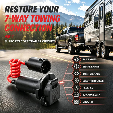 Wireless Bluetooth Trailer Brake Controller With 7 Pin Connector Plug That Lets You Dial In Braking Sensitivity On Your Smartphone For Heavy Hauls And Stress Free Road Trips with 7-way towing connector on road.