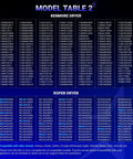 Model compatibility chart for Dryer Heating Element Kit Replacement For Whirlpool Kenmore Maytag Amana Roper dryers.