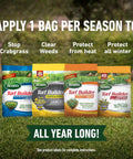 Scotts Turf Builder products in Lawn Care Bundle for Small Northern Lawns With EdgeGuard Mini Broadcast Spreader for Seamless, Year Round Application and No Fuss Fertilizing for Rich Green Grass All Season.