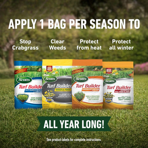 Scotts Turf Builder products in Lawn Care Bundle for Small Northern Lawns With EdgeGuard Mini Broadcast Spreader for Seamless, Year Round Application and No Fuss Fertilizing for Rich Green Grass All Season.