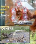 2026 Window Bird Feeder With Windproof Tray Lock, Chewproof PC Build, Strong Suction Cups with squirrel on feeder