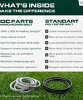 Heavy Duty Deck Belt Replacement For John Deere 42 Inch Mower Half Width By 104 Long Fits D110 L110 D105 E100 D130 S100 La105 La115 L100 Battle Ready Oem Gx20072 Fit, aramid mower belt next to standard polyester belt on grass.
