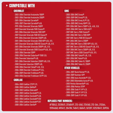 Compatibility chart for Mass Air Flow Sensor Replacement For GM Vehicles Including Chevy GMC Cadillac Trucks And SUVs 5.3L 6.0L 4.8L