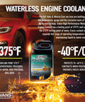 Top Shelf Waterless Engine Coolant One Gallon bottle on a backdrop of a car, highlighting features and boiling point.