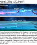 Microscopic view of glass before and after applying Liquid Glass Screen Protector, showing improved surface smoothness and strength.