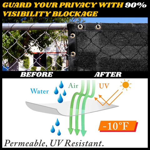 Close-up of 6 Ft By 50 Ft Black Fence Privacy Screen Cover Windscreen Built Tough With Heavy Duty Brass Grommets And Cable Zip Ties