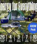 Portable Power Station and Solar Generator 400W Peak, 183Wh battery in camping setting with tent and cooler