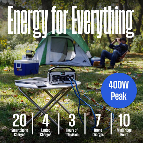 Portable Power Station and Solar Generator 400W Peak, 183Wh battery in camping setting with tent and cooler