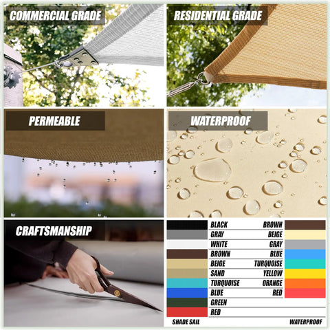 Commercial and residential grade shade sails showing two grades, rain permeability test, waterproof test, and color options