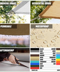 Comparison of commercial and residential grade shade sails, permeable vs waterproof features, craftsmanship detail, and color options chart.