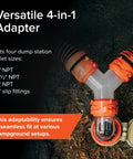 RhinoFlex Clear RV Sewer Hose Elbow With 4 In 1 Adapter Odor Tight Seal And 360 Degree Rotating Fitting Built In Gasket For Odor Proof Connection Fits Four Dump Station Inlets For Easy Leak Free RV Waste Hose Setup, clear plastic RV sewer elbow