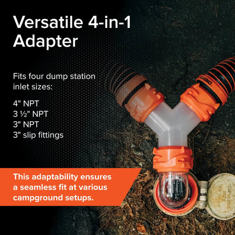 RhinoFlex Clear RV Sewer Hose Elbow With 4 In 1 Adapter Odor Tight Seal And 360 Degree Rotating Fitting Built In Gasket For Odor Proof Connection Fits Four Dump Station Inlets For Easy Leak Free RV Waste Hose Setup, clear plastic RV sewer elbow