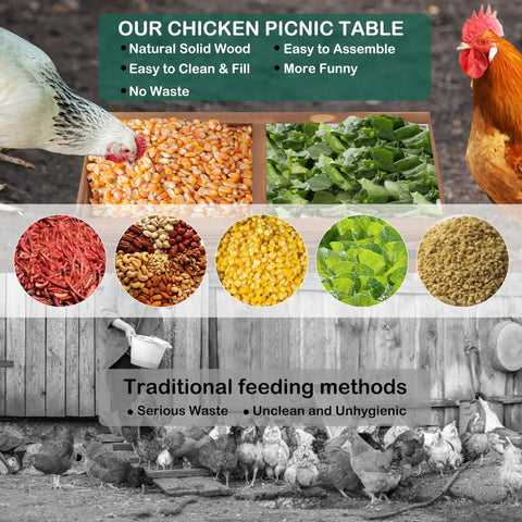 Chickens eating from No Waste Chicken Feeders And Waterers Kit With Picnic Table Includes Two Water Feeders Handmade Wooden Chicken Coop Supplies And Accessories For Backyard Poultry Durable Easy To Clean And Family Friendly, shown with feed samples and labels.
