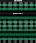 Model compatibility chart for Kenmore and Whirlpool dryers including various model numbers for heating plate upgrade.