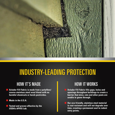 Rodent Proof Fill Fabric Kit For Large Gaps With Inspection And Fit Tool Stainless Steel Wool Stops Rats And Mice In Homes And Buildings