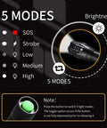 Two Pack Ultra Bright 1000 Lumen LED Flashlights showing 5 modes: SOS, Strobe, Low, Medium, High with tactical zoomable beams