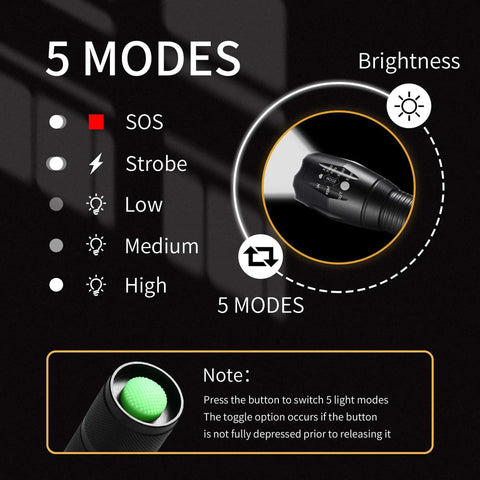 Two Pack Ultra Bright 1000 Lumen LED Flashlights showing 5 modes: SOS, Strobe, Low, Medium, High with tactical zoomable beams