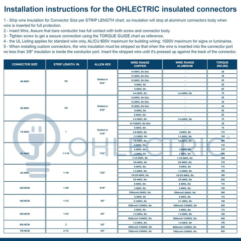 Installation guide for OHLECTRIC insulated connectors showing connector size, strip length, and torque specifications.