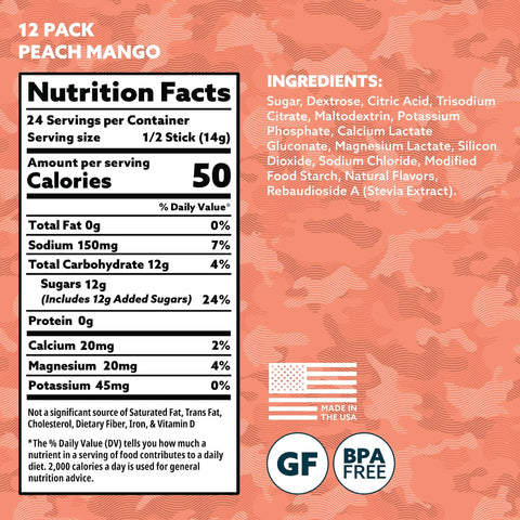 Sick Electrolyte Drink Mix Powder Sticks Loaded With Vital Minerals For Crushing Workouts And Fast Post Gym Recovery Peach Mango Flavor Single Serve Pouches Keep You Fresh And Fully Rehydrated On The Go Any Day Of The Week