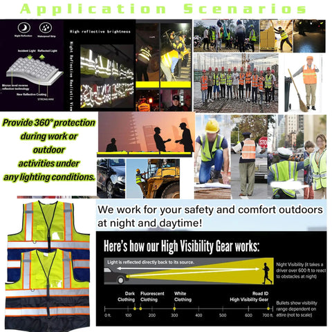 Crew Job Site Ready And Built Dang Tough High Visibility Mesh Reflective Safety Vest Fluorescent Yellow shown in various work environments.