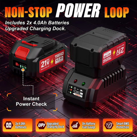 High Octane Brushless Cordless 4-1/2 To 5 Inch Angle Grinder Kit Includes Two 4.0 Ah Batteries And Charger showing two 4Ah batteries and upgraded charging dock.