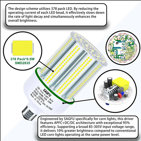 Ultra Bright 100W LED Corn Light Bulb 14000 Lumens 5000K Daylight White E26 E39 Base For Indoor Outdoor Workshop Garage High Bay Lighting 1000W Equivalent 1 Pack, featuring internal LED structure and components.