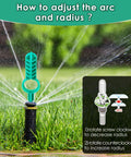 2 Pack Sprinkler Adjustment Tool For Hunter MP Rotator Heads And MP10 Nozzles in use on lawn