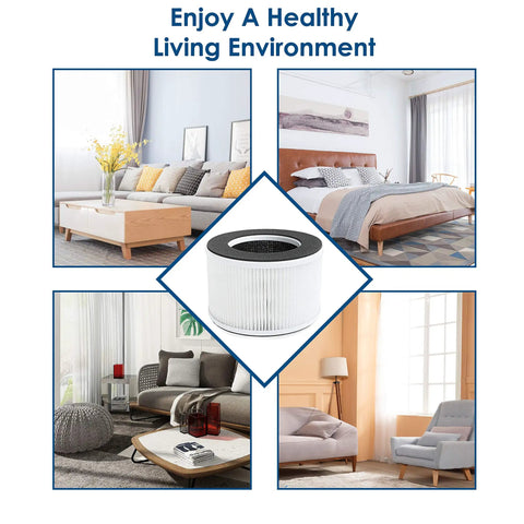 Replacement True HEPA Filter Set for hOmeLabs 4 In 1 Compact HEPA Air Purifier HME020020N AKJ050GE 2 Pack in home setting