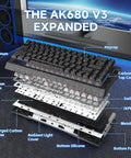 Exploded view of the 60 Percent Wired Mechanical Gaming Keyboard With Magnetic Switches 8000Hz Polling Rate detailing components.