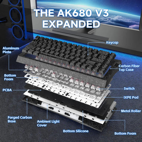 Exploded view of the 60 Percent Wired Mechanical Gaming Keyboard With Magnetic Switches 8000Hz Polling Rate detailing components.