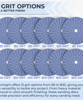 Pro Grade 6 Inch Ceramic Sanding Discs With Hook And Loop, 180 Grit, multiple grit options displayed, durable design