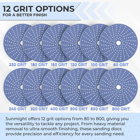 Pro Grade 6 Inch Ceramic Sanding Discs With Hook And Loop, 180 Grit, multiple grit options displayed, durable design
