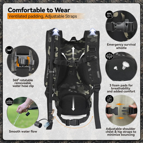 Back view of Rugged Tactical Hydration Pack with 2.5L Bladder, MOLLE system, showing straps and ventilation features