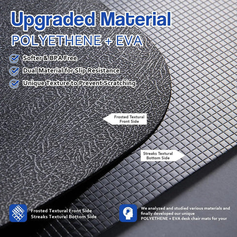 Close-up of Massive 53x45 Inch Chair Mat for Hardwood and Tile Floors Black Rolling Desk Mat showing texture and dual material.