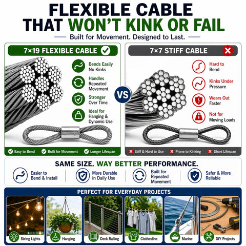 Comparison of flexible 7x19 cable vs stiff 7x7 cable for One Eighth Inch Stainless Steel Wire Rope Kit With Reusable Cable Clamps