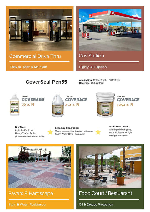 Clear Fluoropolymer Sealer That Penetrates To Stop Oil And Stains On Concrete Marble And Terrazzo Perfect For Driveways And Patios Exterior And Interior Use Stain Resistant Breathable UV Safe Non Yellowing Sealant 5 Gallons product brochure with application examples.