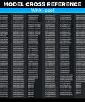 Chart showing model numbers compatible with 279838 Dryer Heating Element Replacement For Major Dryers Including Maytag Amana Roper Kenmore Cabrio 70 And 80 Series Easy Install Heavy Duty Replacement By AMI PARTS.
