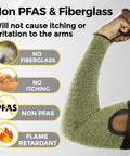 Core Arm Protection Sleeves S081, showing flame-resistant sleeve, no PFAS, fiberglass-free, and itch-free features