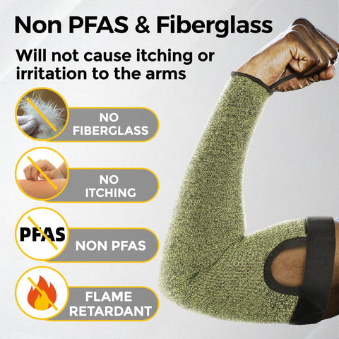 Core Arm Protection Sleeves S081, showing flame-resistant sleeve, no PFAS, fiberglass-free, and itch-free features