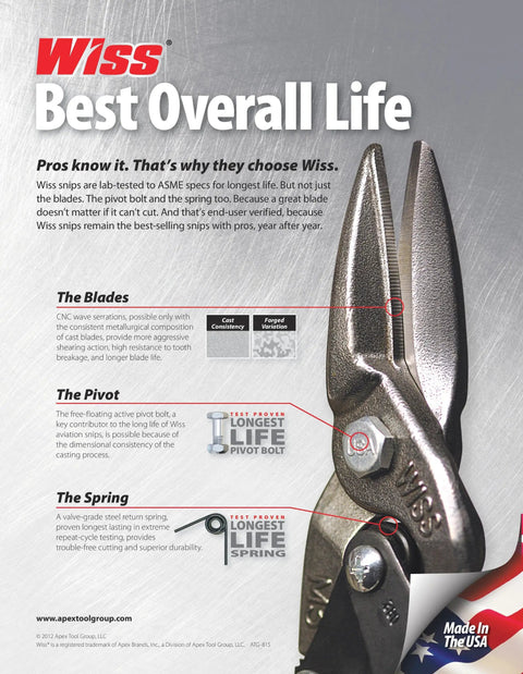 Wiss Best Overall Life snips showcasing durable blades, pivot, and spring. Made in the USA with ergonomic design for metal cutting.