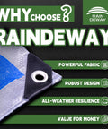 8x10 Feet Tarps Pack Of 5 Heavy Duty 5.5 Mil Waterproof Poly Tarp With Metal Grommets And Reinforced Edges Silver Blue