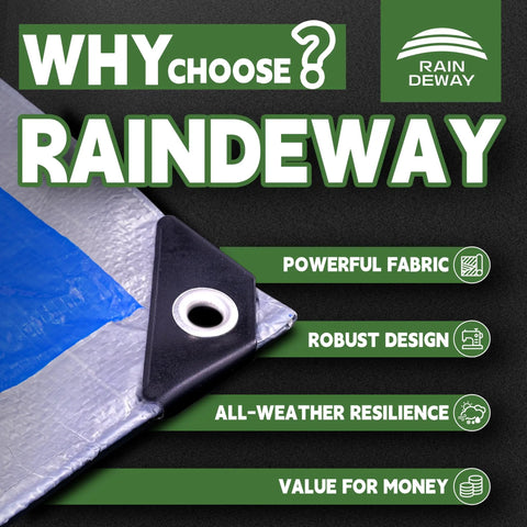 8x10 Foot 5.5 Mil Waterproof Poly Tarp With Metal Grommets And Reinforced Edges showcasing features like powerful fabric and design.