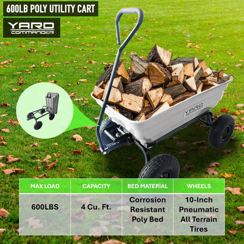 Heavy Duty Garden Cart That Is A Workhorse With 600 Lb Capacity And 4 Cu Ft Bed Front Handle Quick Release Dump Wagon 45 Degree Dump Steel Frame 10 Inch All Terrain Wheels Perfect For Soil Mulch Firewood And Yard Debris loaded with firewood on grass