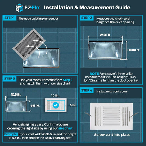 Installation guide with steps for 10x6 Inch Duct Opening Air Vent Cover for Wall or Ceiling with Three-Way Deflector.